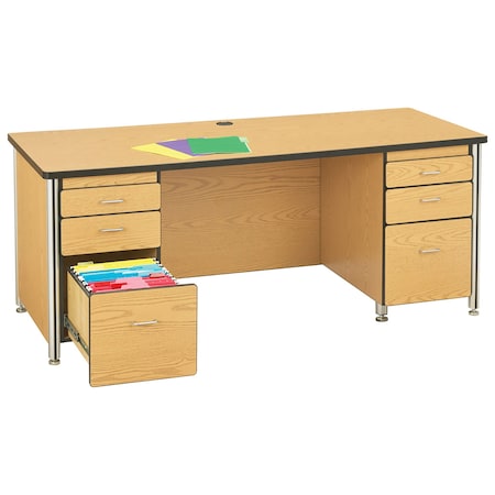 Jonti-Craft Berries Teachers' 66 in. Desk with 2 Pedestals, Freckled Gray/Black 97012JC180